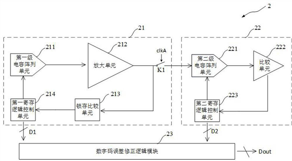 Pipeline successive approximation analog-to-digital converter and conversion method