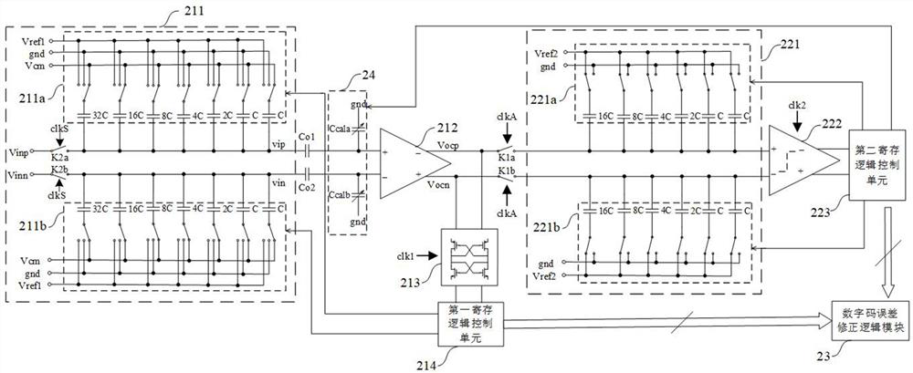 Pipeline successive approximation analog-to-digital converter and conversion method