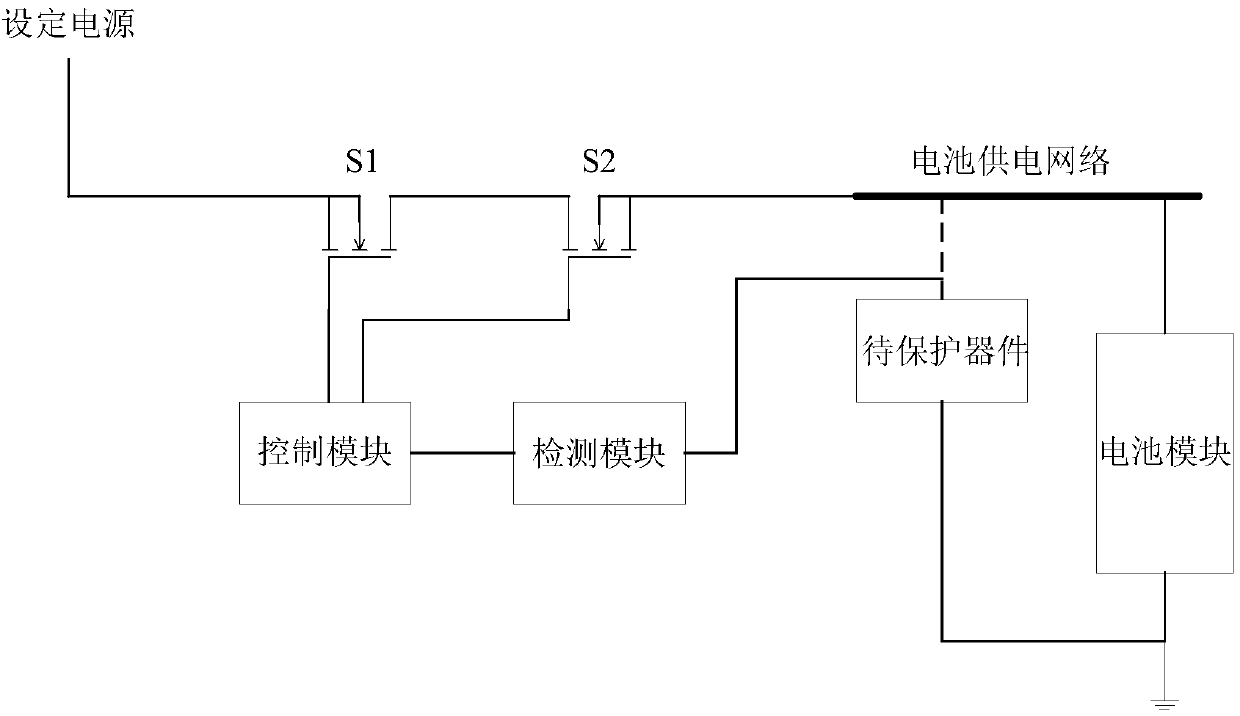 Overvoltage protection circuit, charging circuit and related methods and terminal equipment