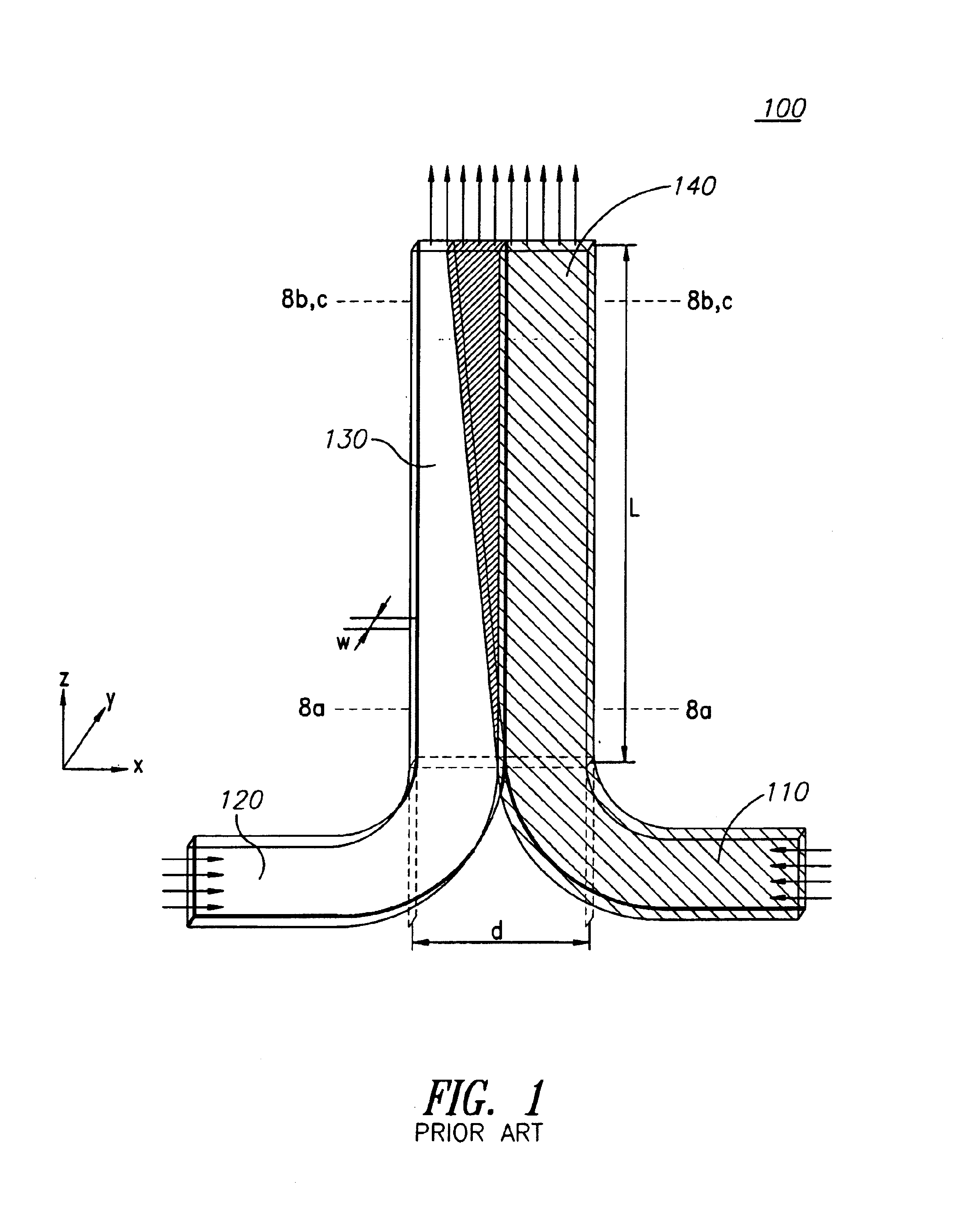 Microfluidic devices for rotational manipulation of the fluidic interface between multiple flow streams