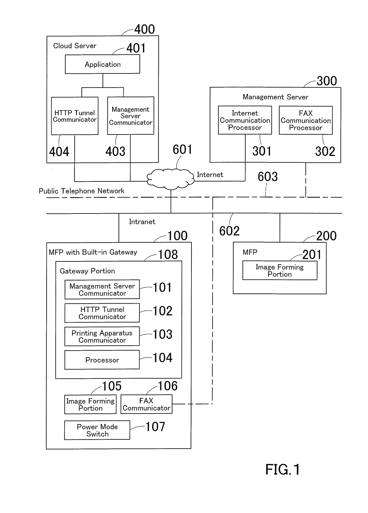 Using hyper-text transfer protocol tunneling to transition a computer from a low power mode to a normal power mode