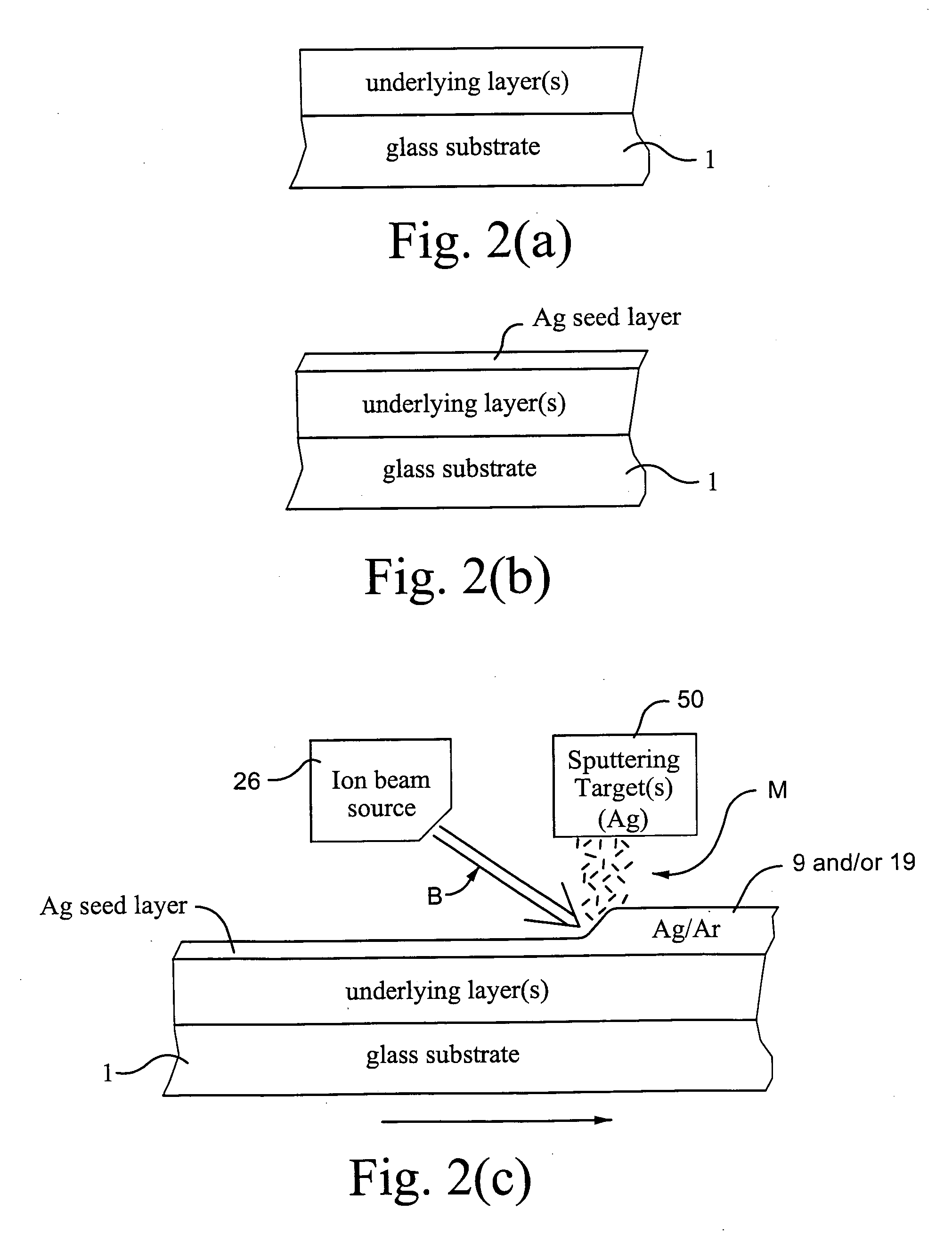 Coated article having low-E coating with ion beam treated IR reflecting layer and corresponding method