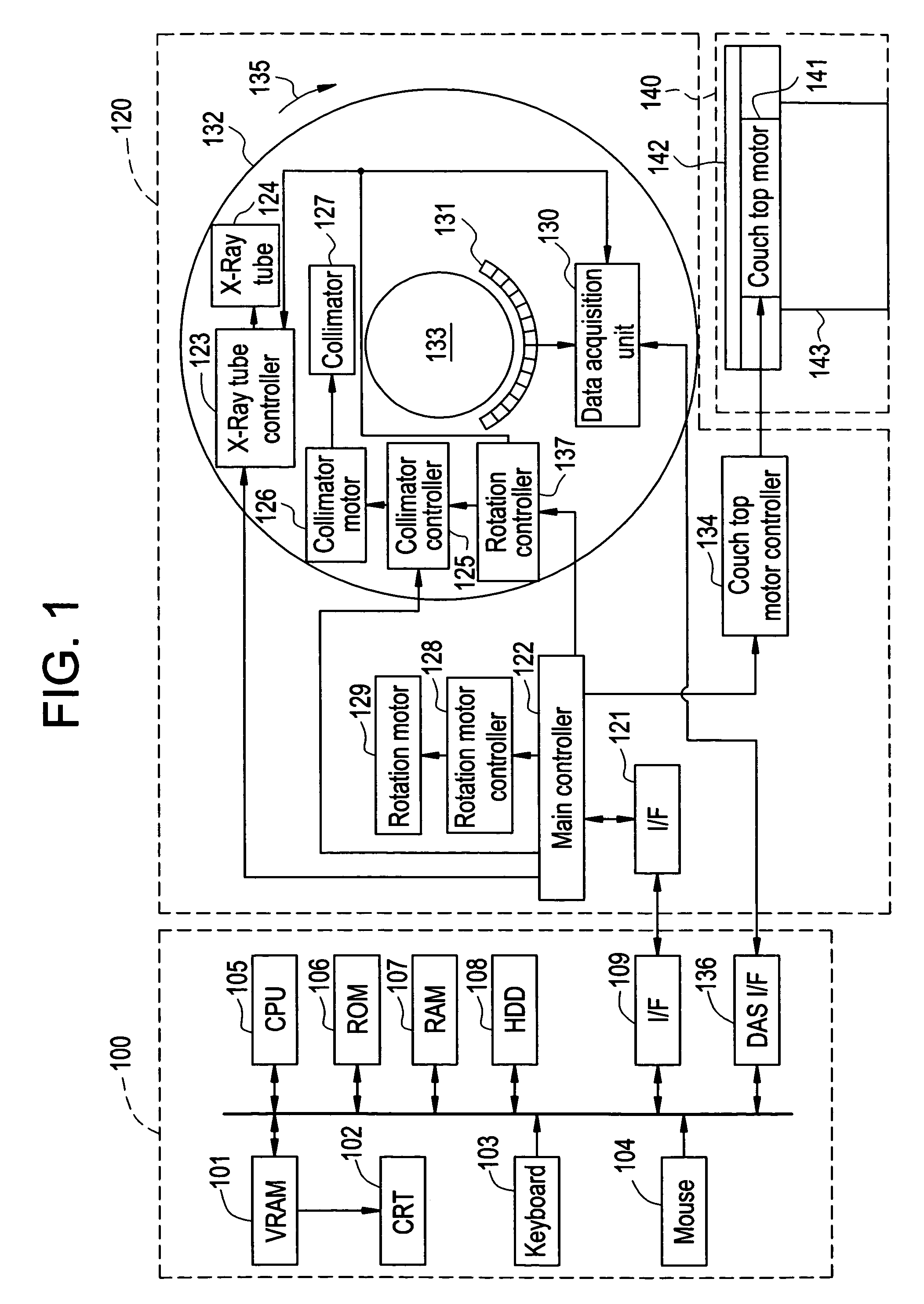 X-ray CT system, information processing method, and storage medium