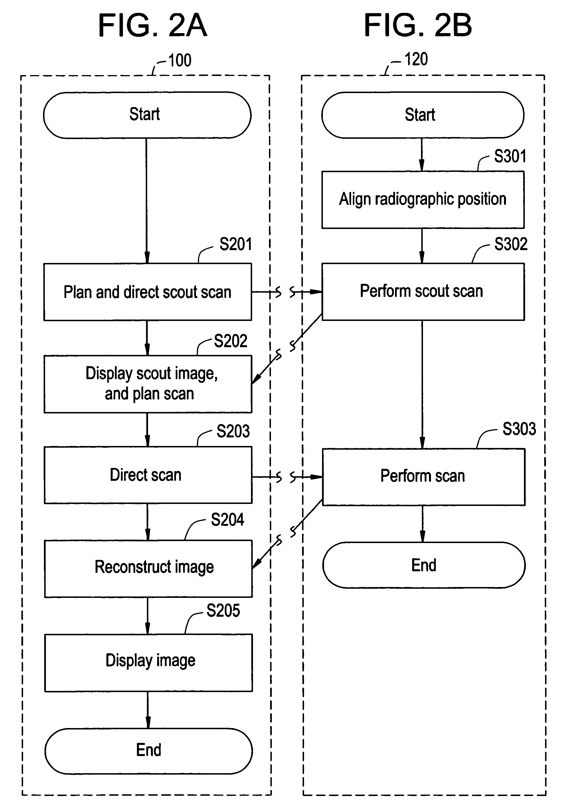 X-ray CT system, information processing method, and storage medium