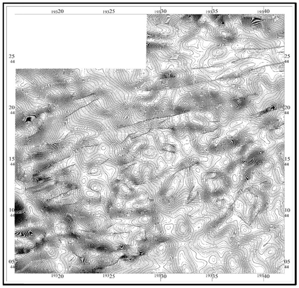 Sedimentary facies identification method, device and system