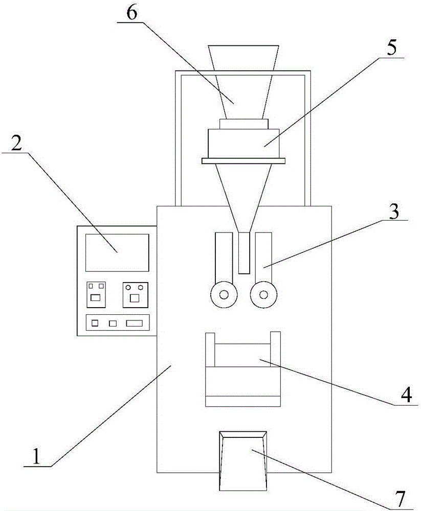 Scissor-type automatic particle packaging machine for material separation protection