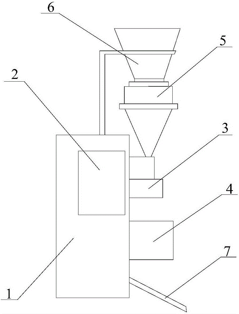 Scissor-type automatic particle packaging machine for material separation protection