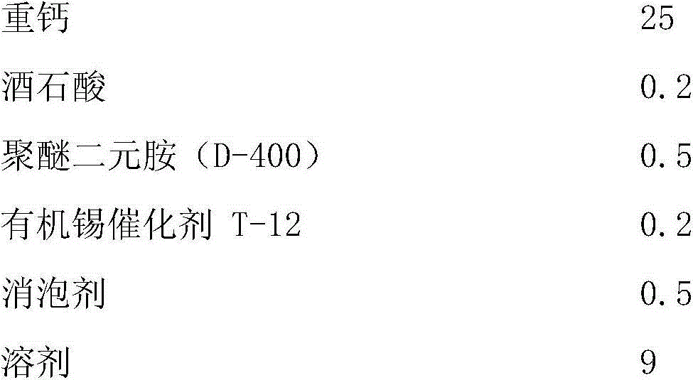 Double-component chemical-reaction thixotropic polyurethane waterproof paint and preparation method thereof