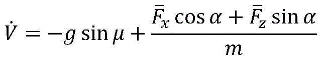 Robust H-infinity-based variable-gain decoupling control method