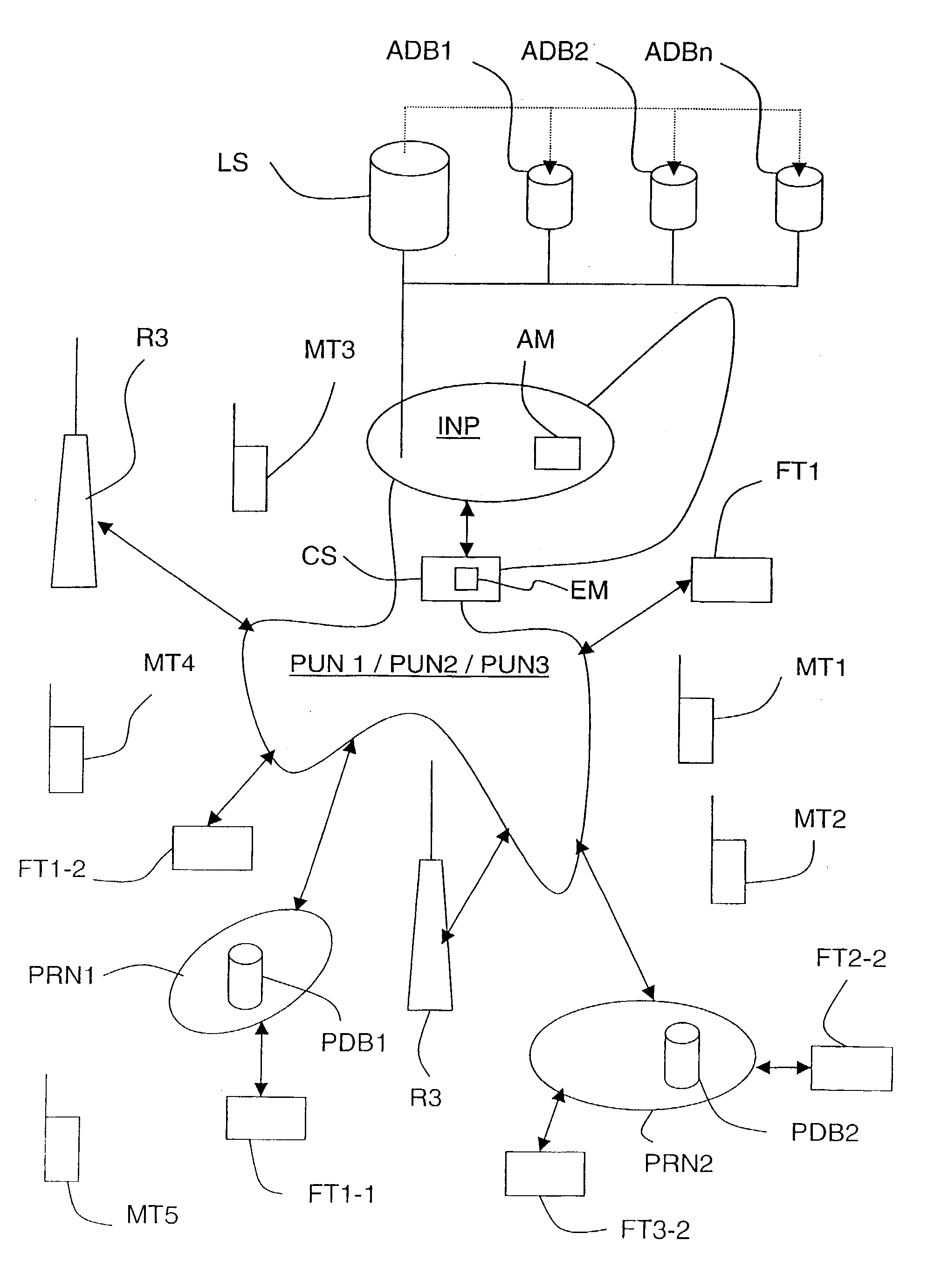 Method of providing services to remote private terminals and an associated device