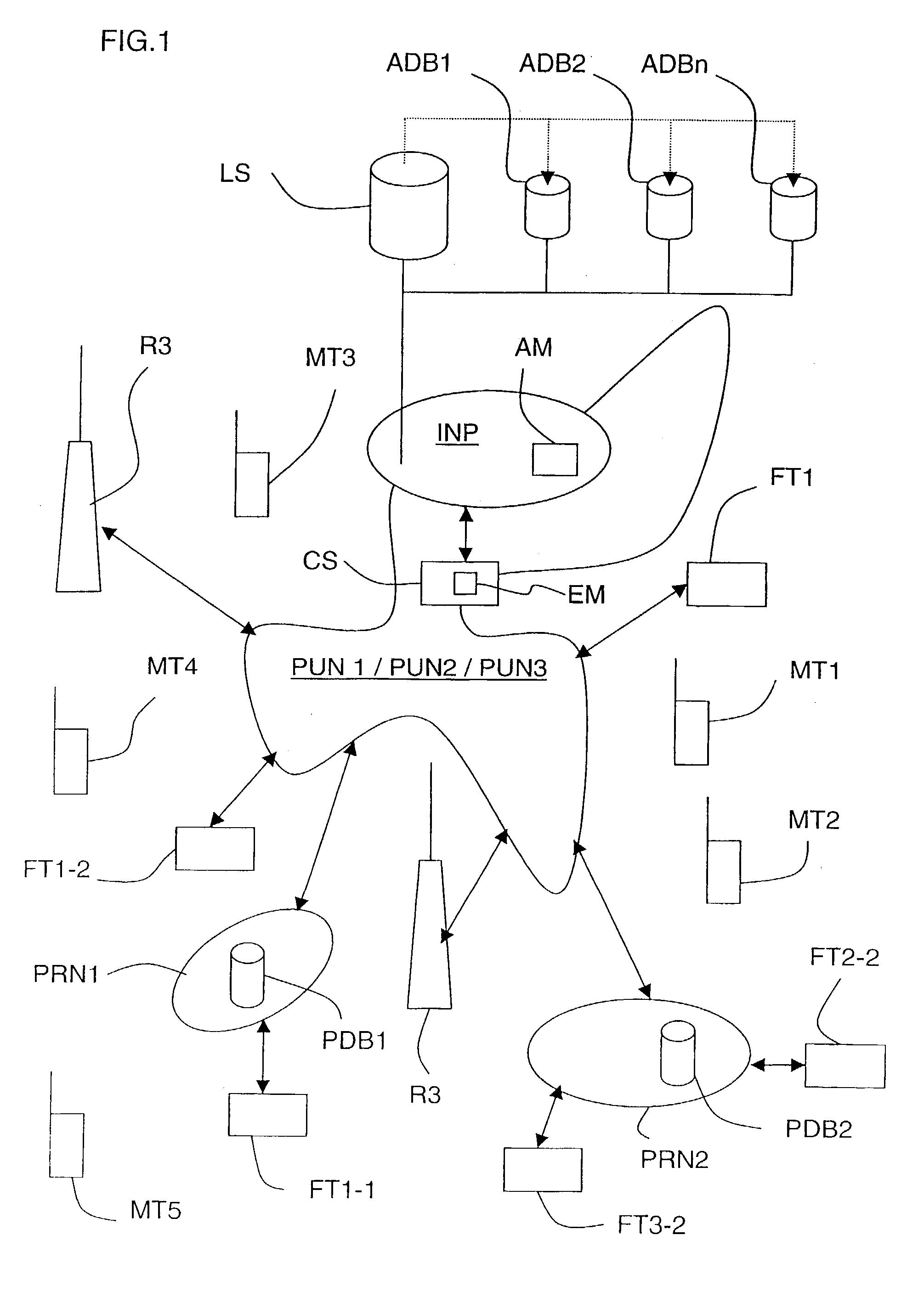 Method of providing services to remote private terminals and an associated device