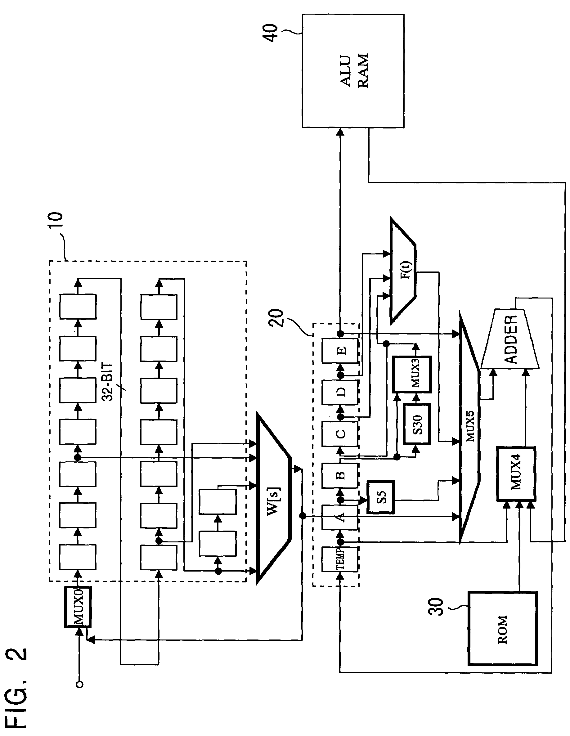 Encryption apparatus