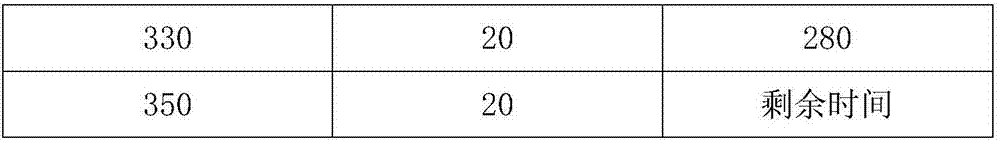 Preparation method for compact aluminum titanate ceramic