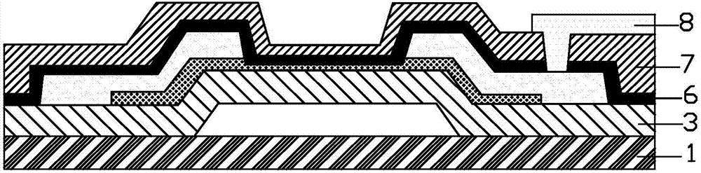 Thin film transistor and manufacturing method, and display apparatus