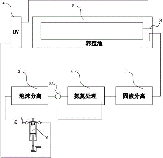 Running water type artificial seed cultivation method for sepia lycidas gray