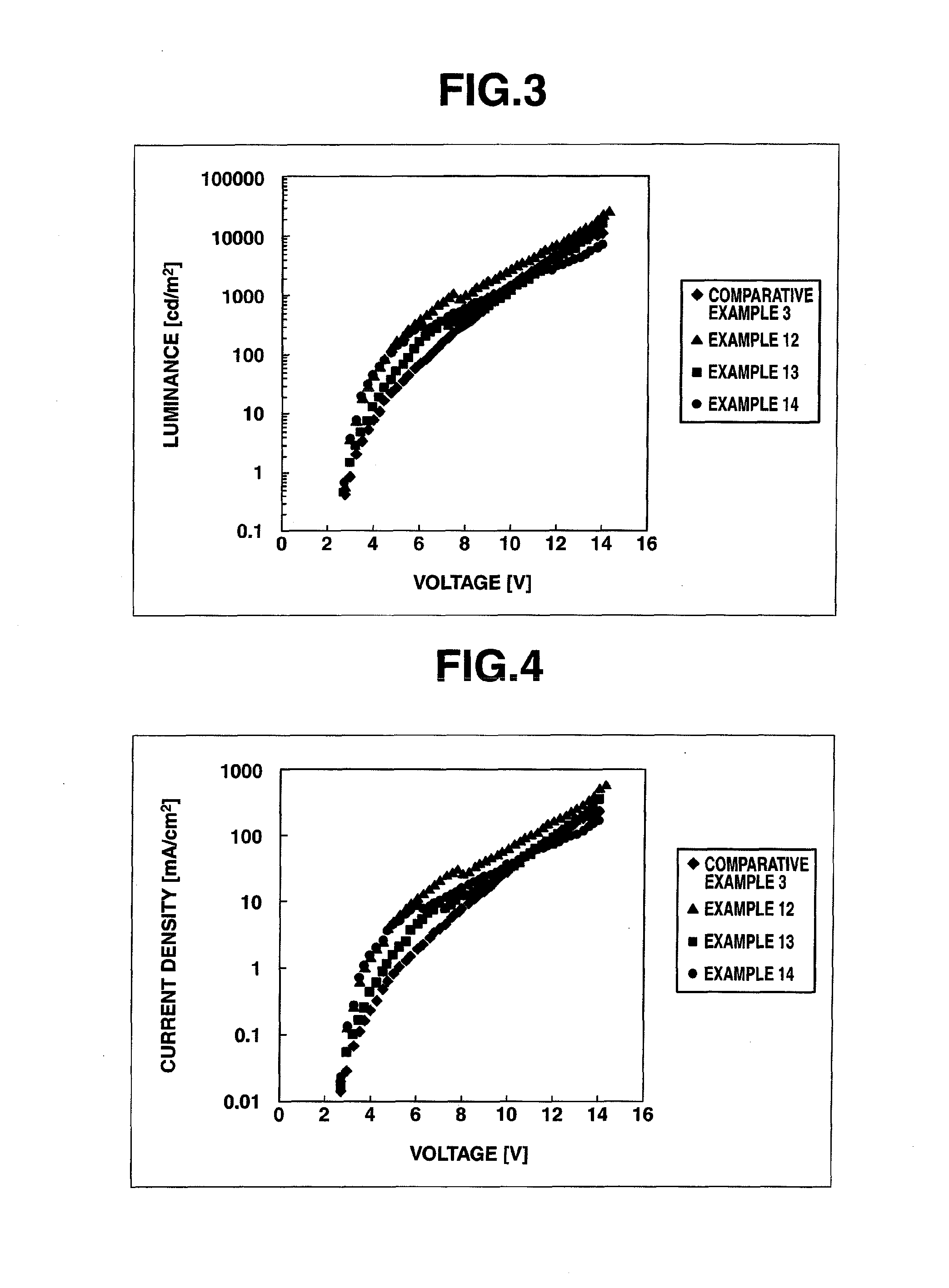 Arylsulfonic acid compound and use thereof as electron-acceptor material