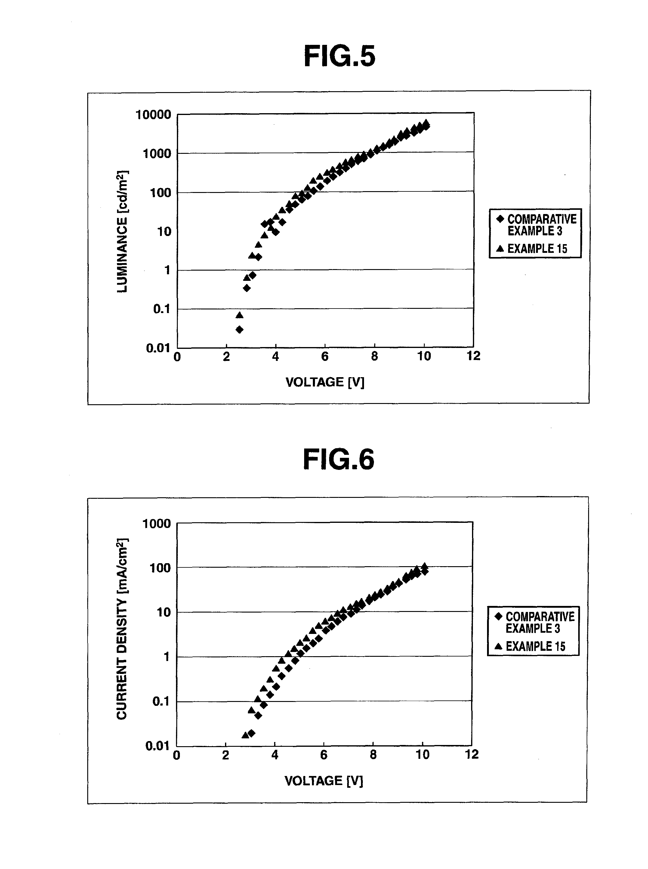 Arylsulfonic acid compound and use thereof as electron-acceptor material