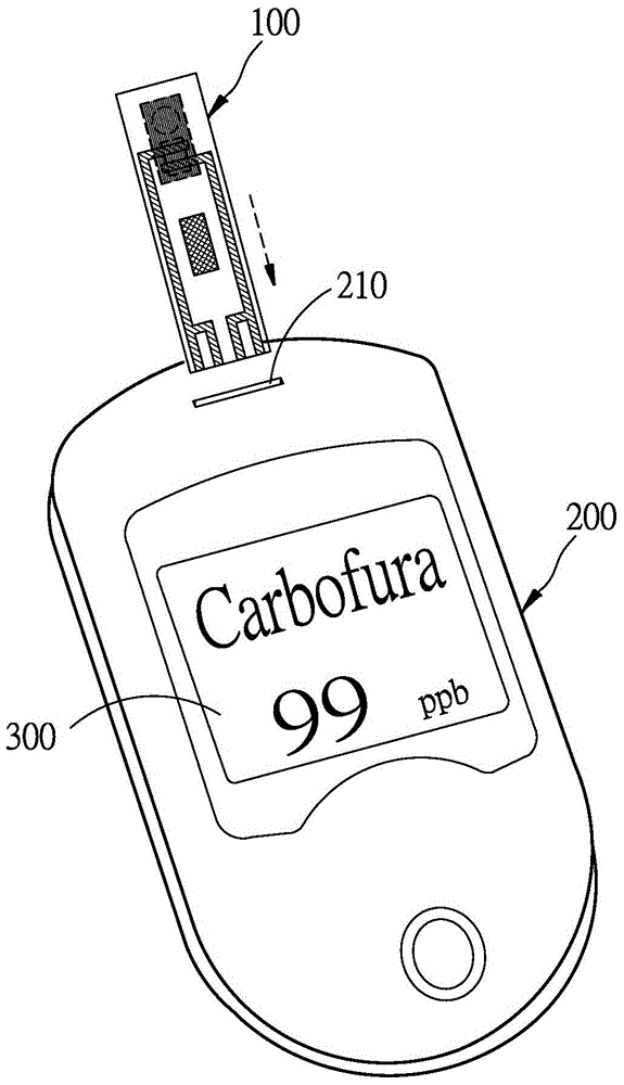 Pesticide detection device