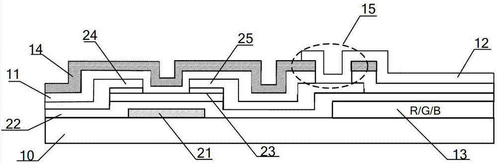 Array substrate, manufacturing method of array substrate, and display device