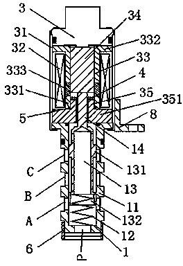 Electromagnetic control valve