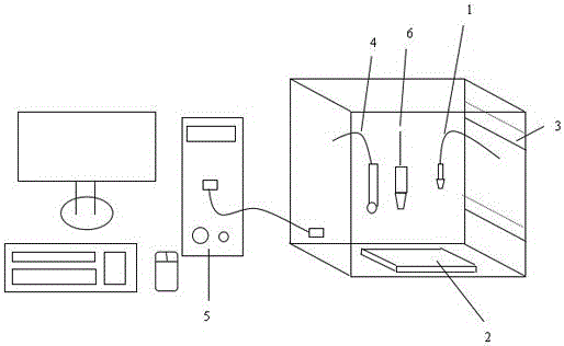 A 3D printing detection method based on infrared spectrum analysis