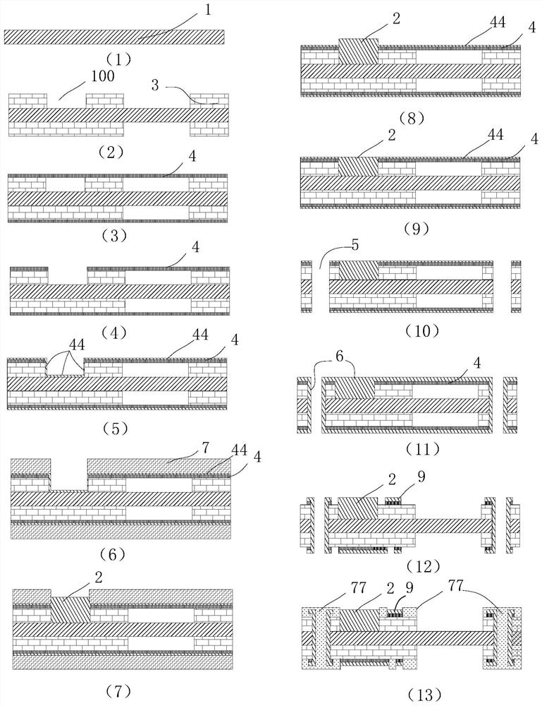 A kind of preparation method of circuit board for CCM module