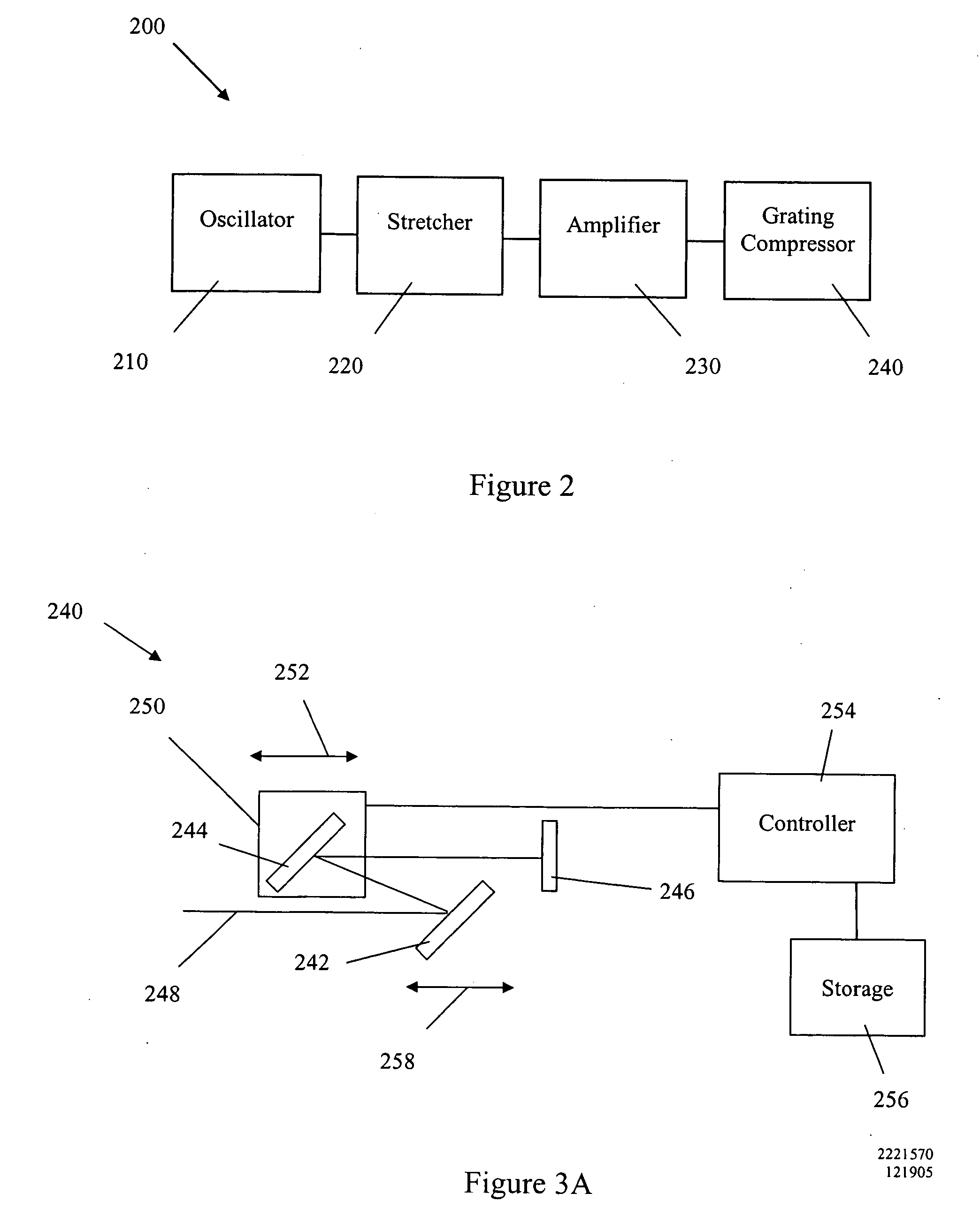 Pulsed laser source with adjustable grating compressor