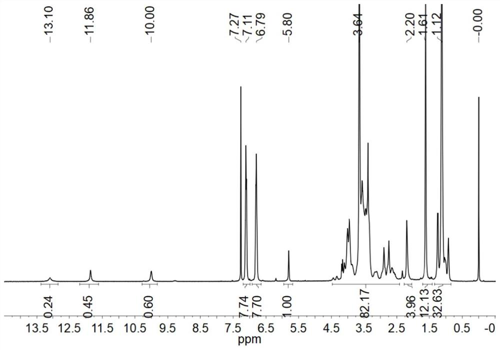 Epoxy resin hot melt adhesive and preparation method thereof