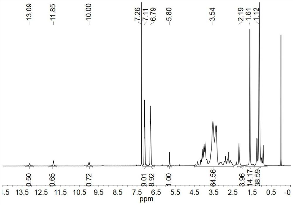 Epoxy resin hot melt adhesive and preparation method thereof