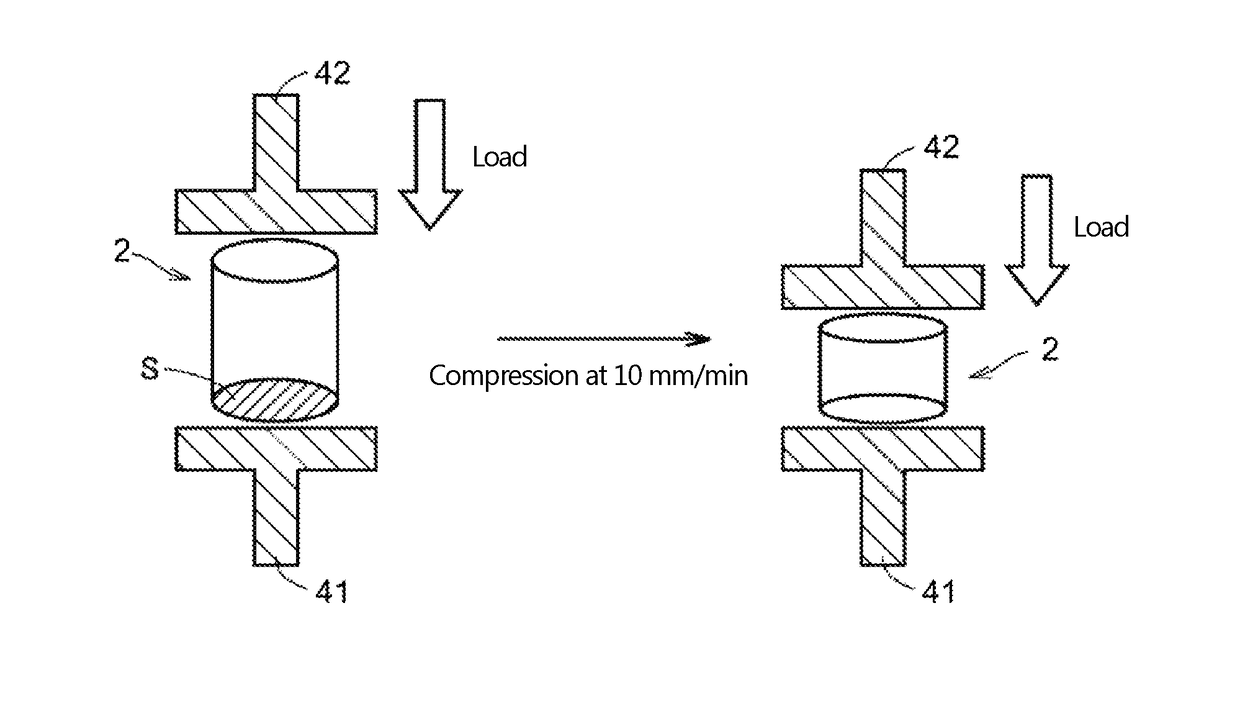 Porous composite, bone regeneration material, and method for producing porous composite