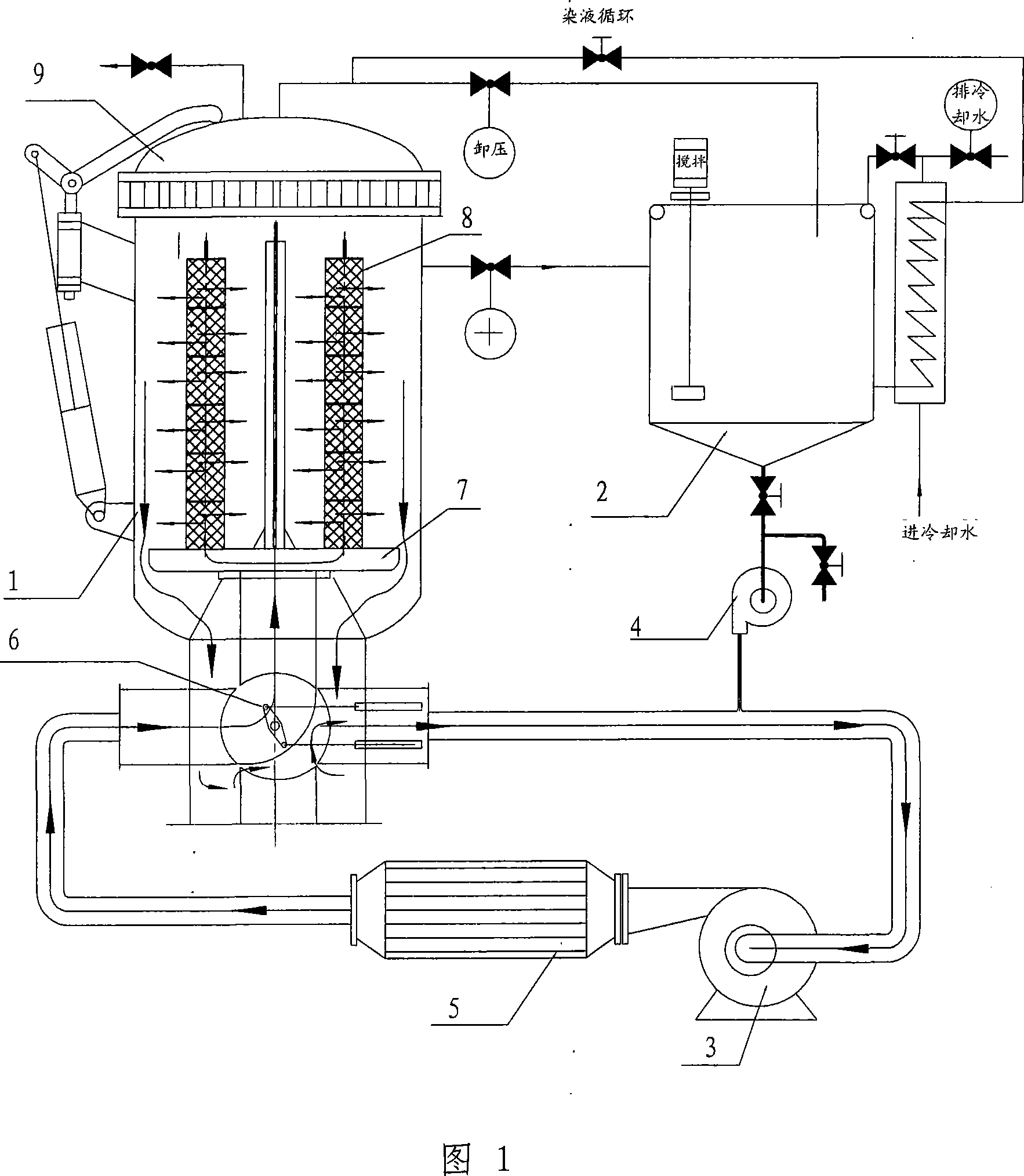 Synchronous padding method for raw spinning cake