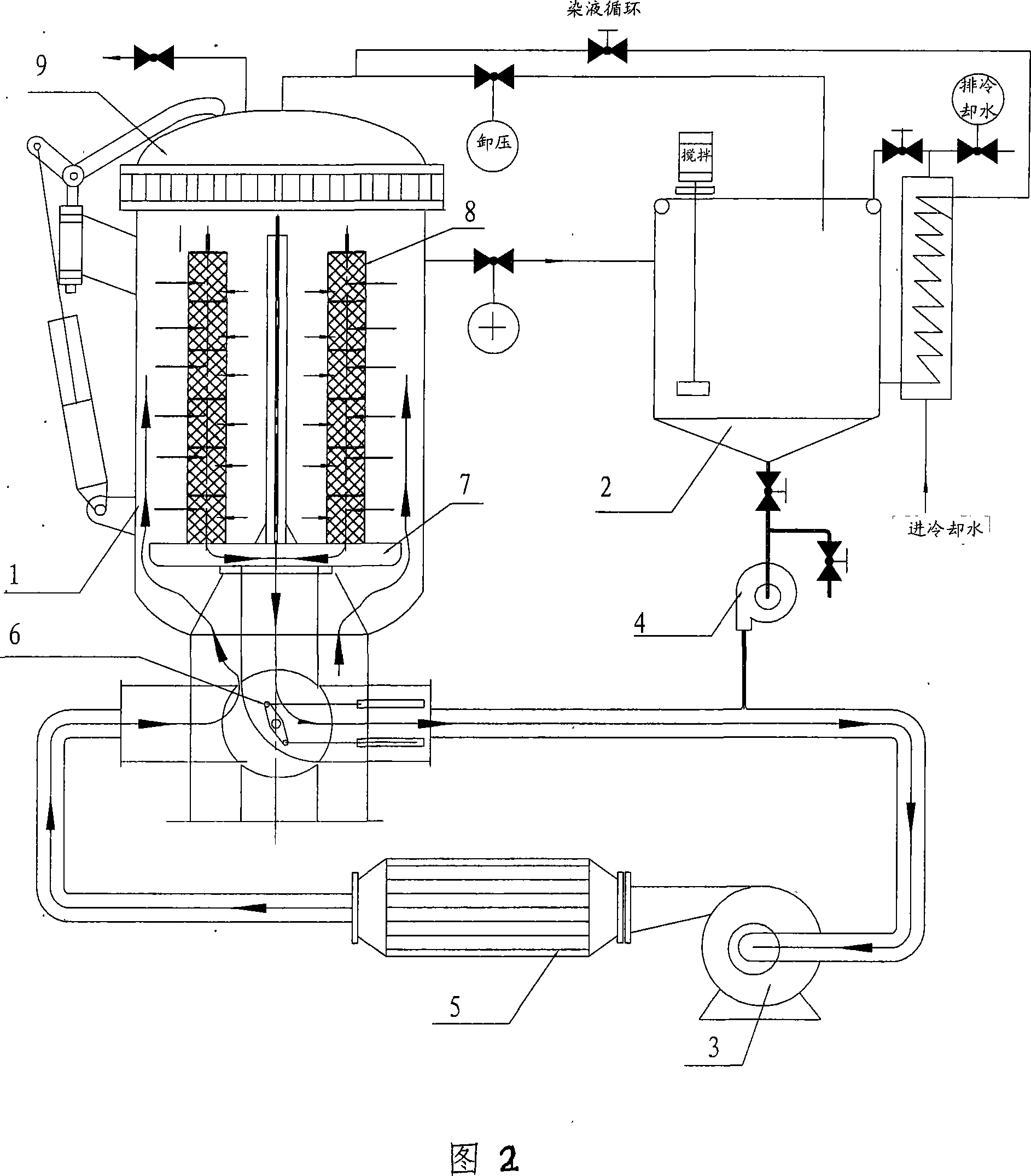 Synchronous padding method for raw spinning cake