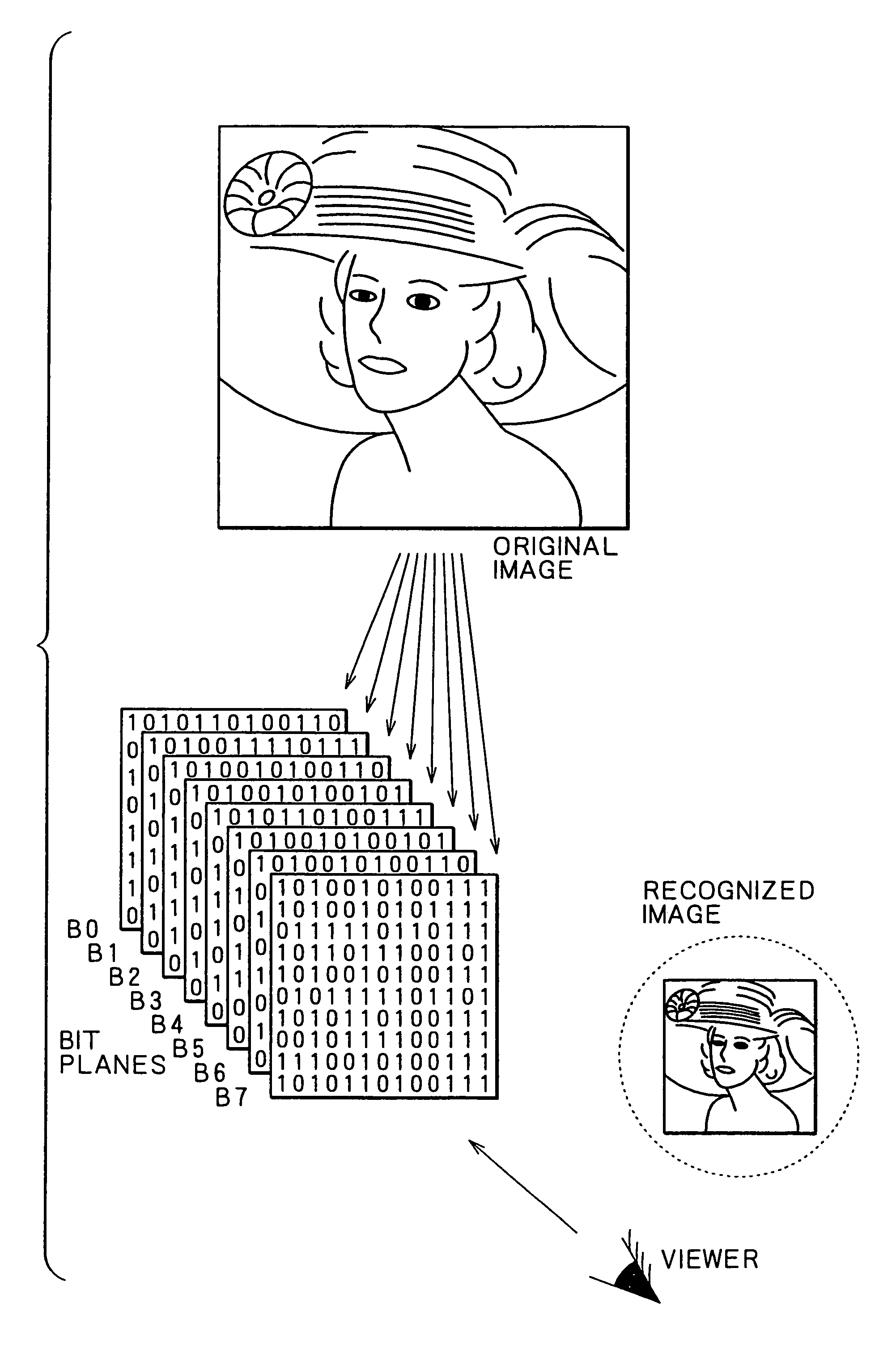 Display control apparatus and display control method