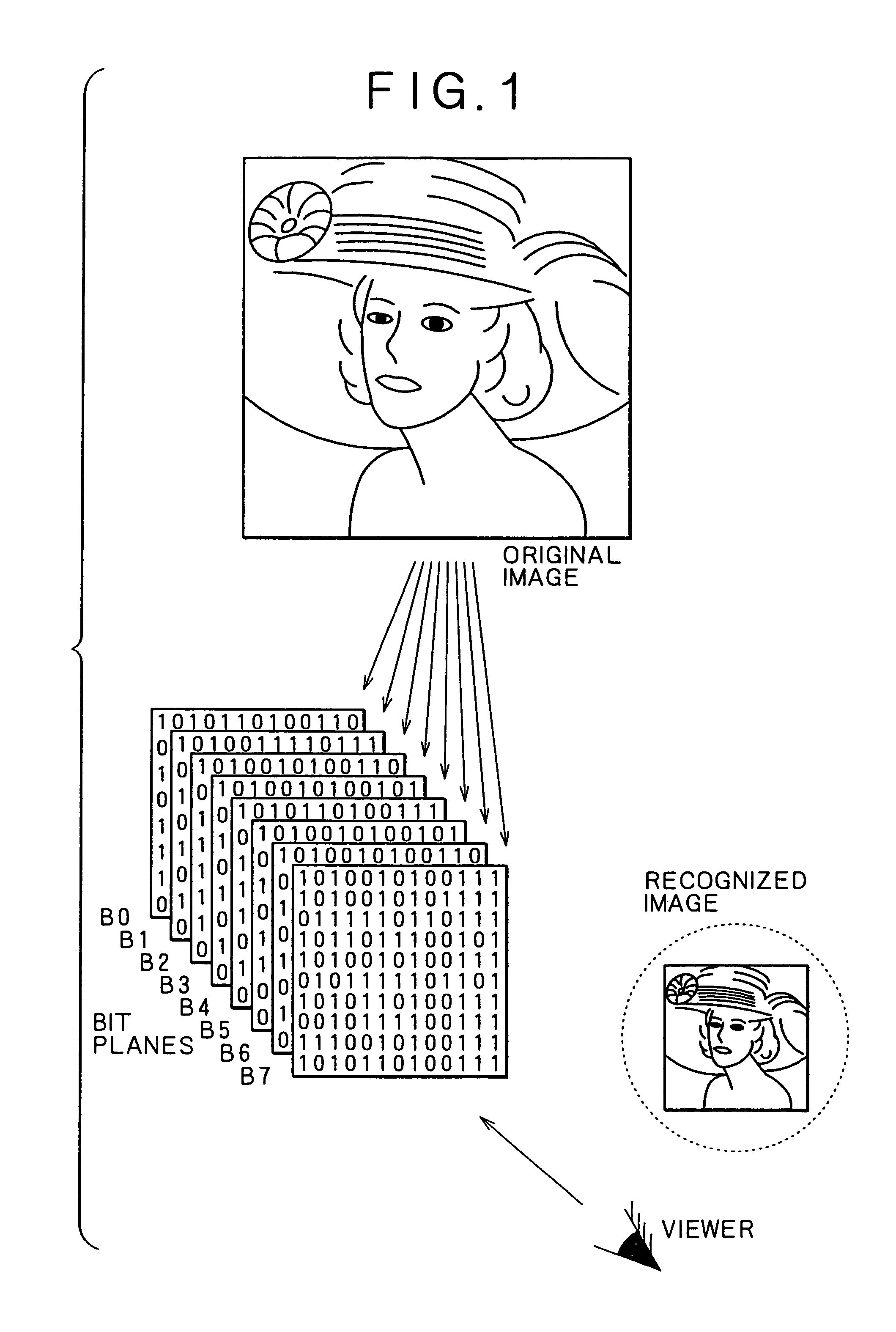 Display control apparatus and display control method