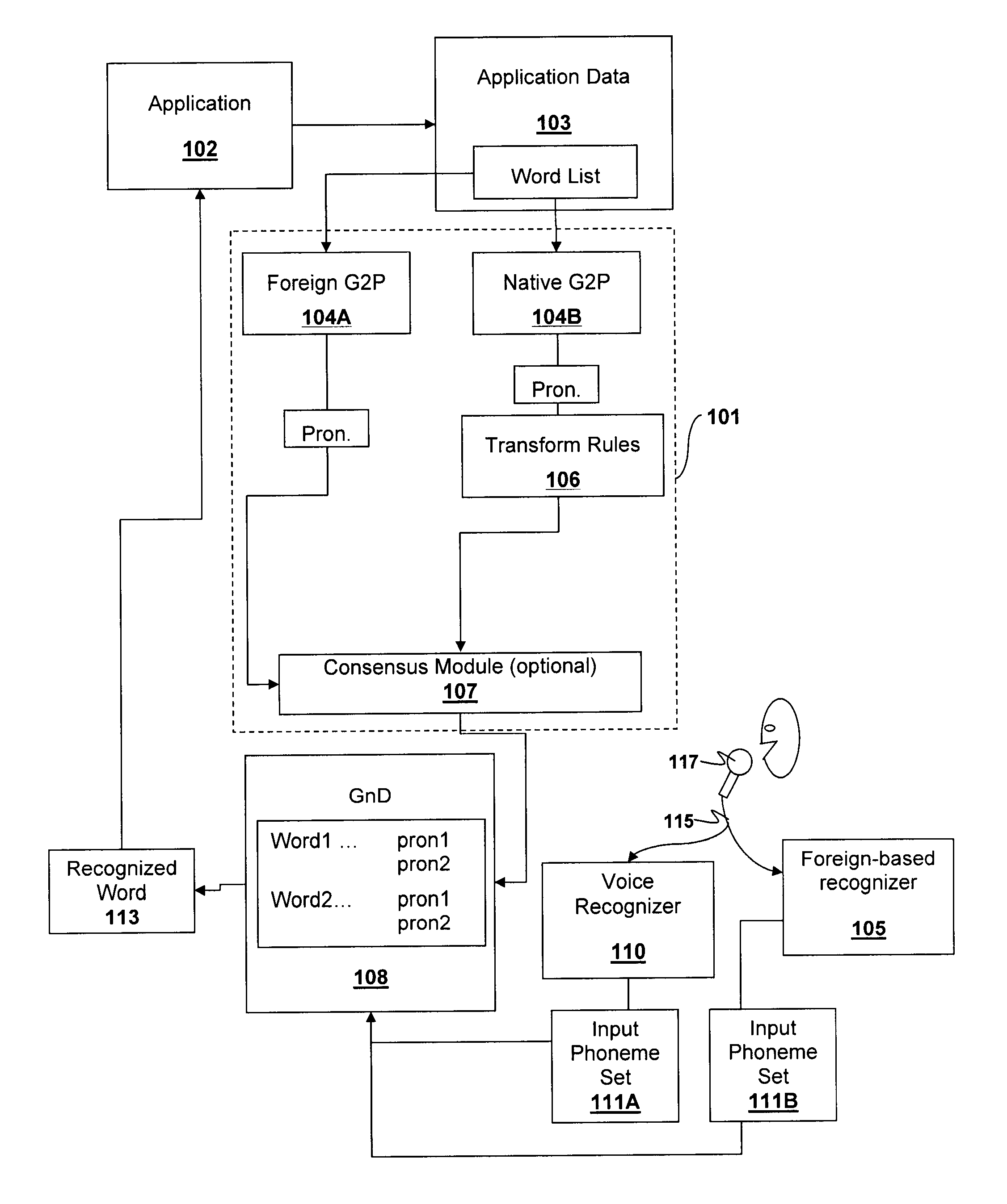 Multiple language voice recognition