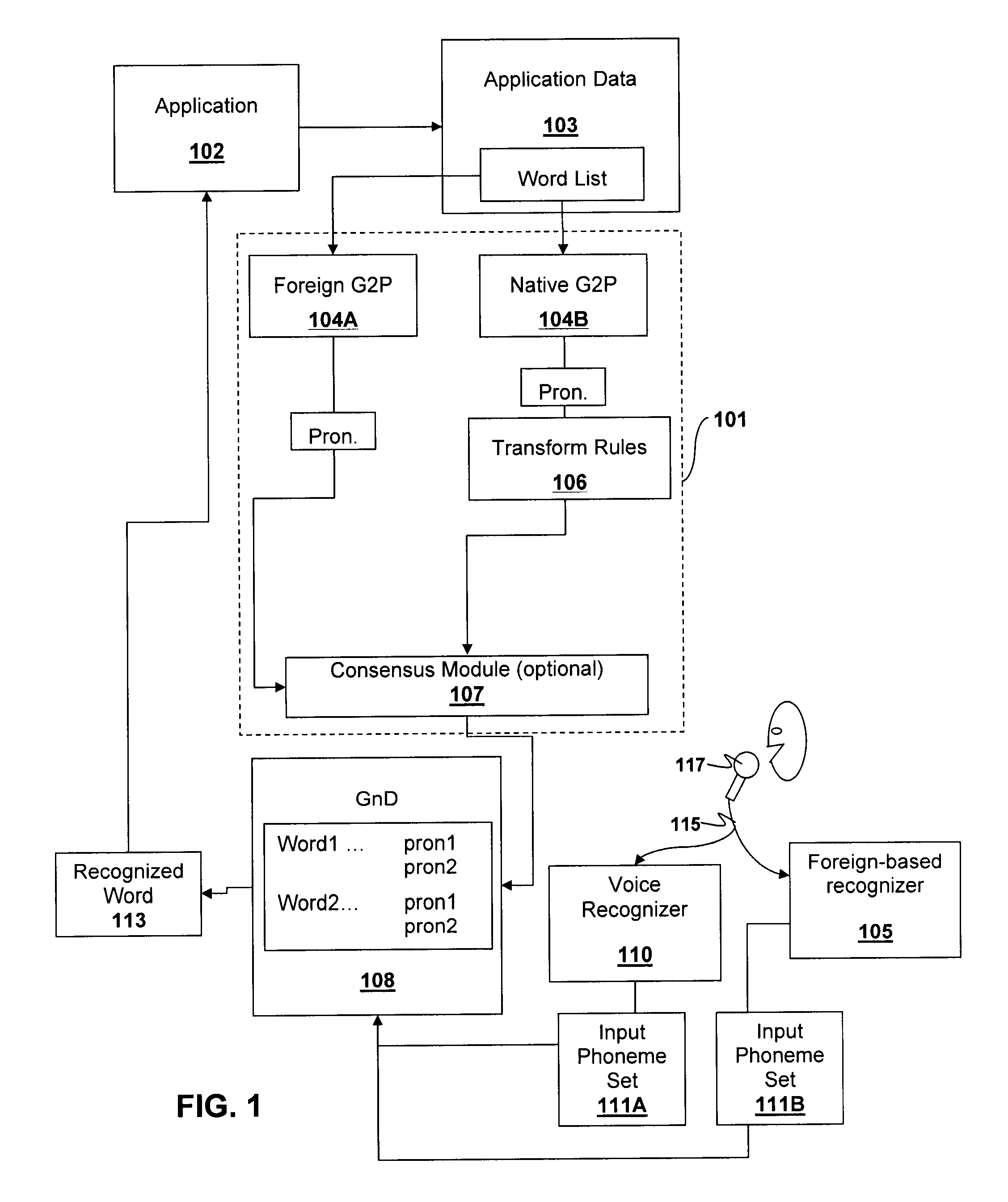 Multiple language voice recognition