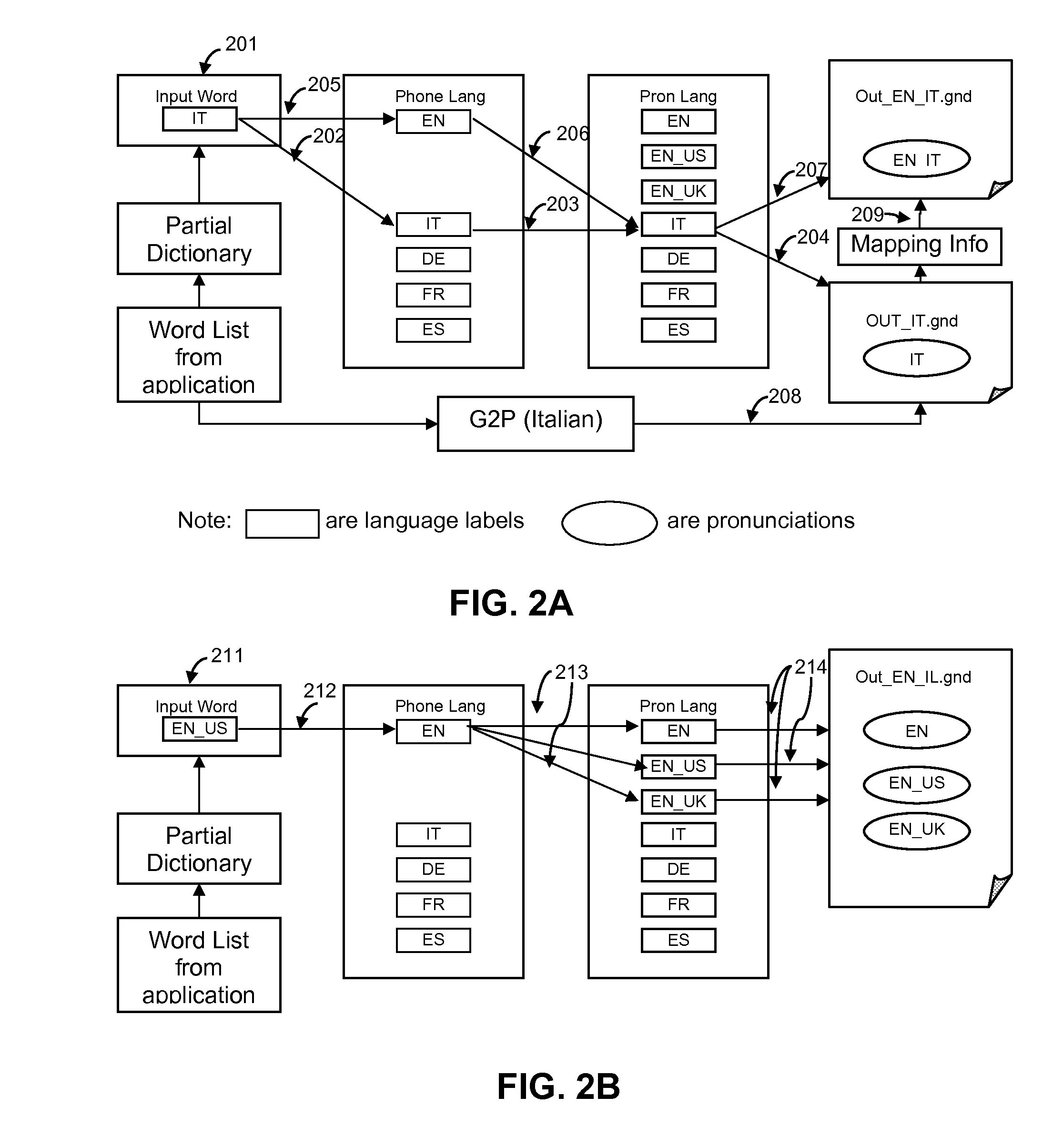 Multiple language voice recognition