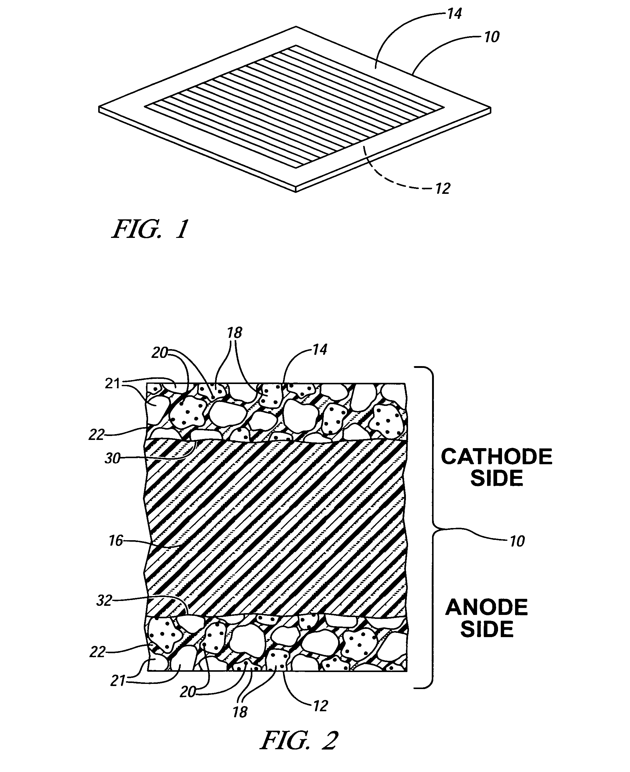 Supports for fuel cell catalysts