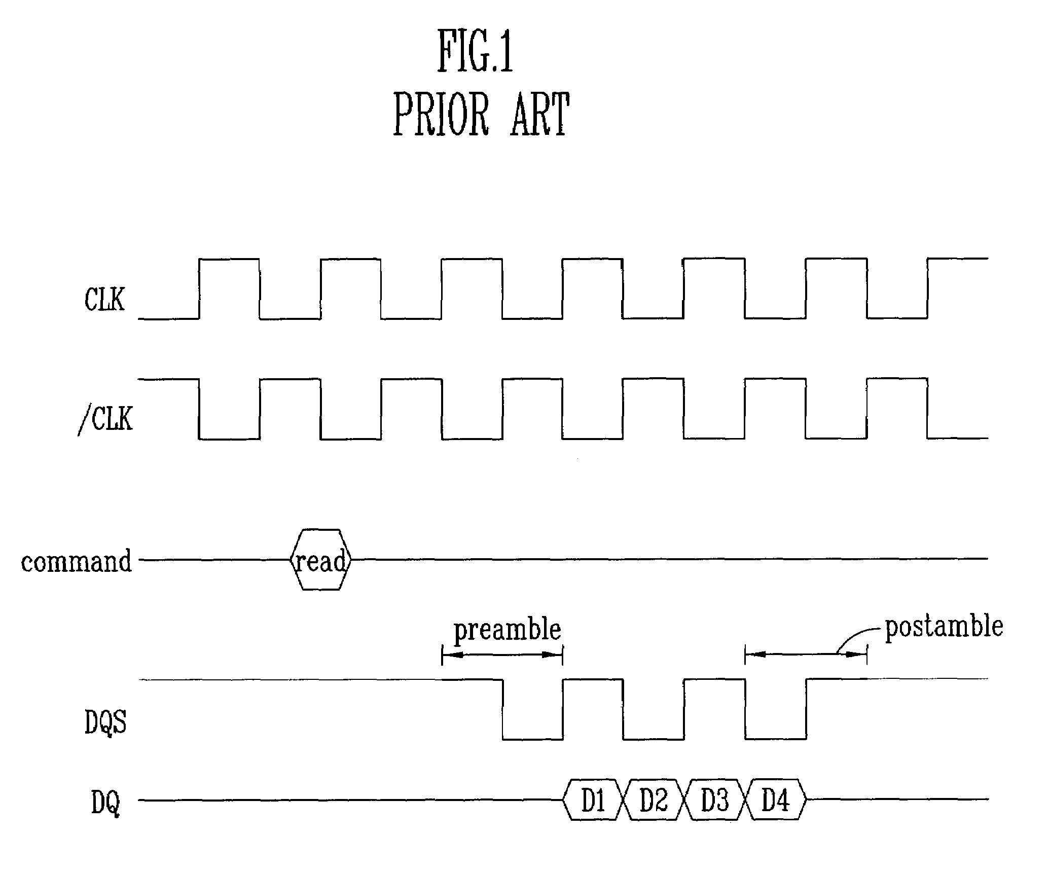 Circuit for generating data strobe signal in DDR memory device, and method therefor