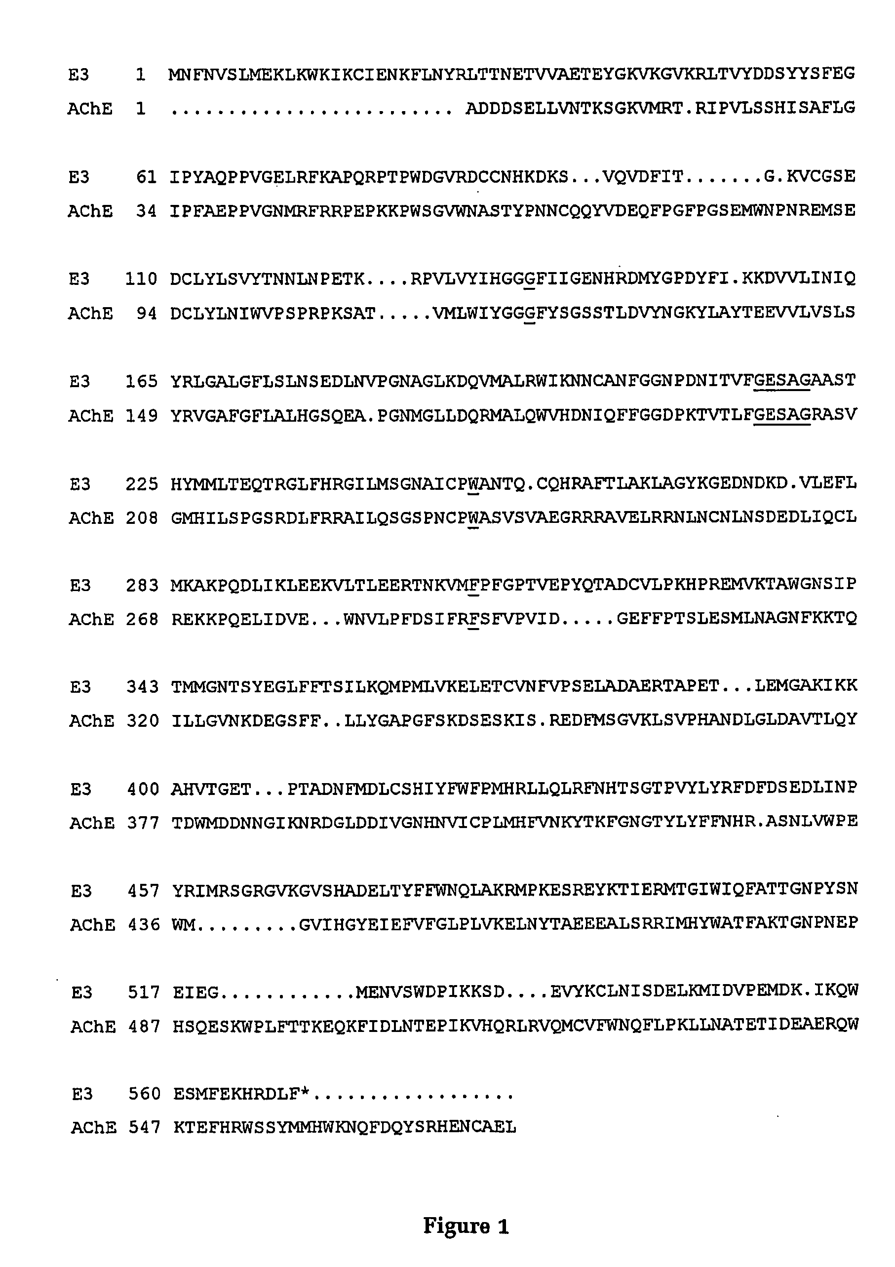 Degradation of hydrophobic ester pesticides and toxins