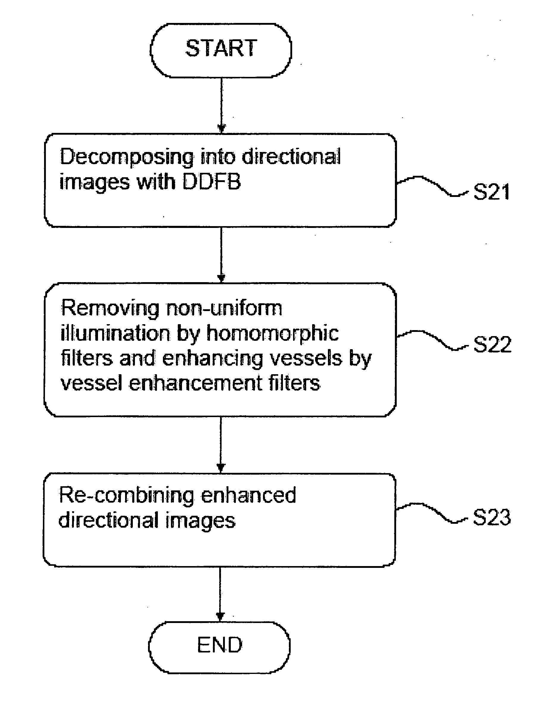 Method for enhancing blood vessels in angiography images