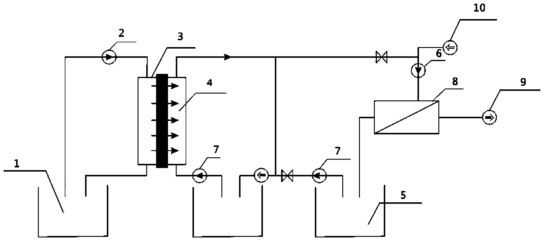 Method and apparatus for treatment of concentrated reverse osmosis drainage through coupled forward osmosis and reverse osmosis