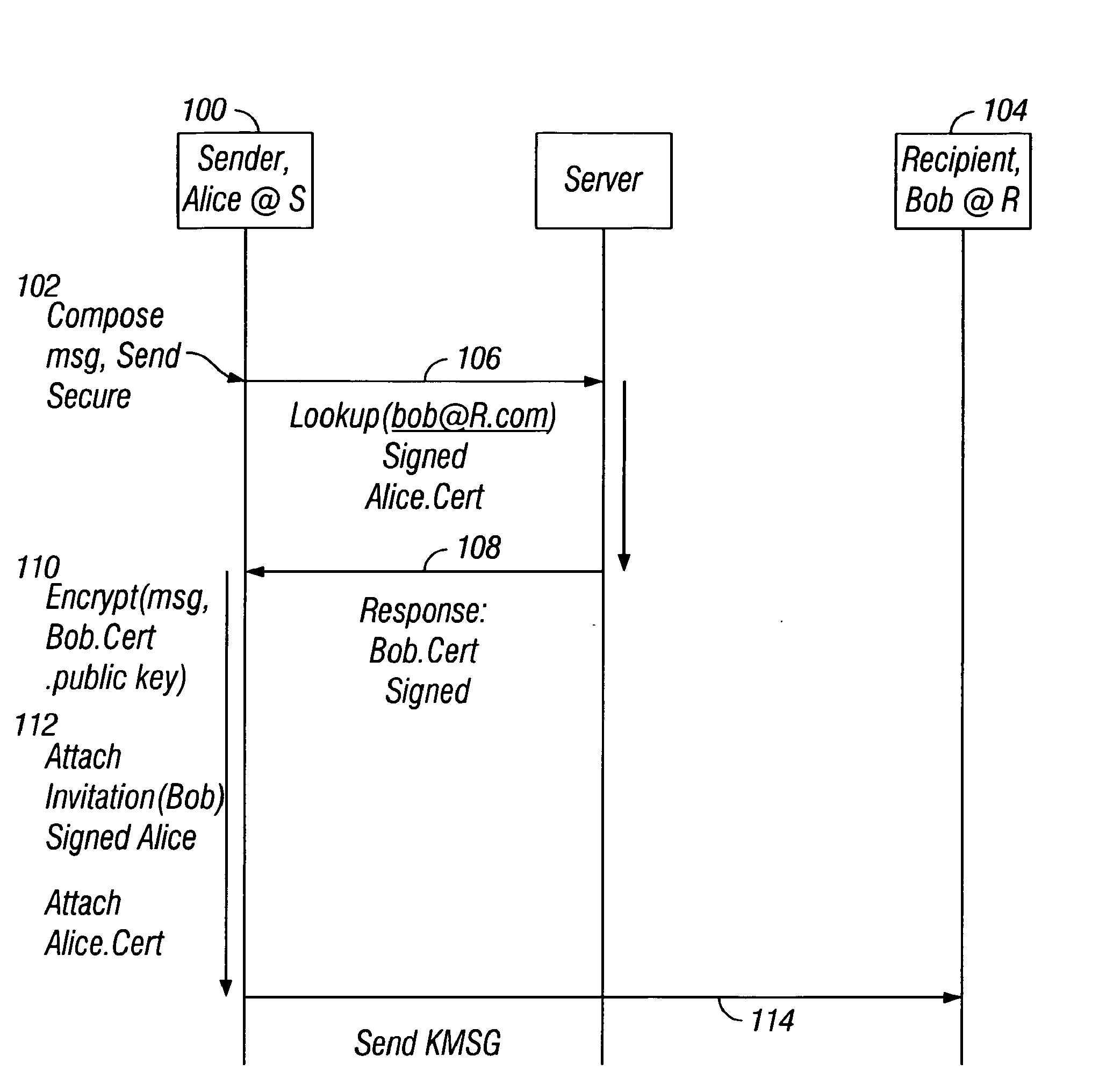 Systems and method for the transparent management of document rights