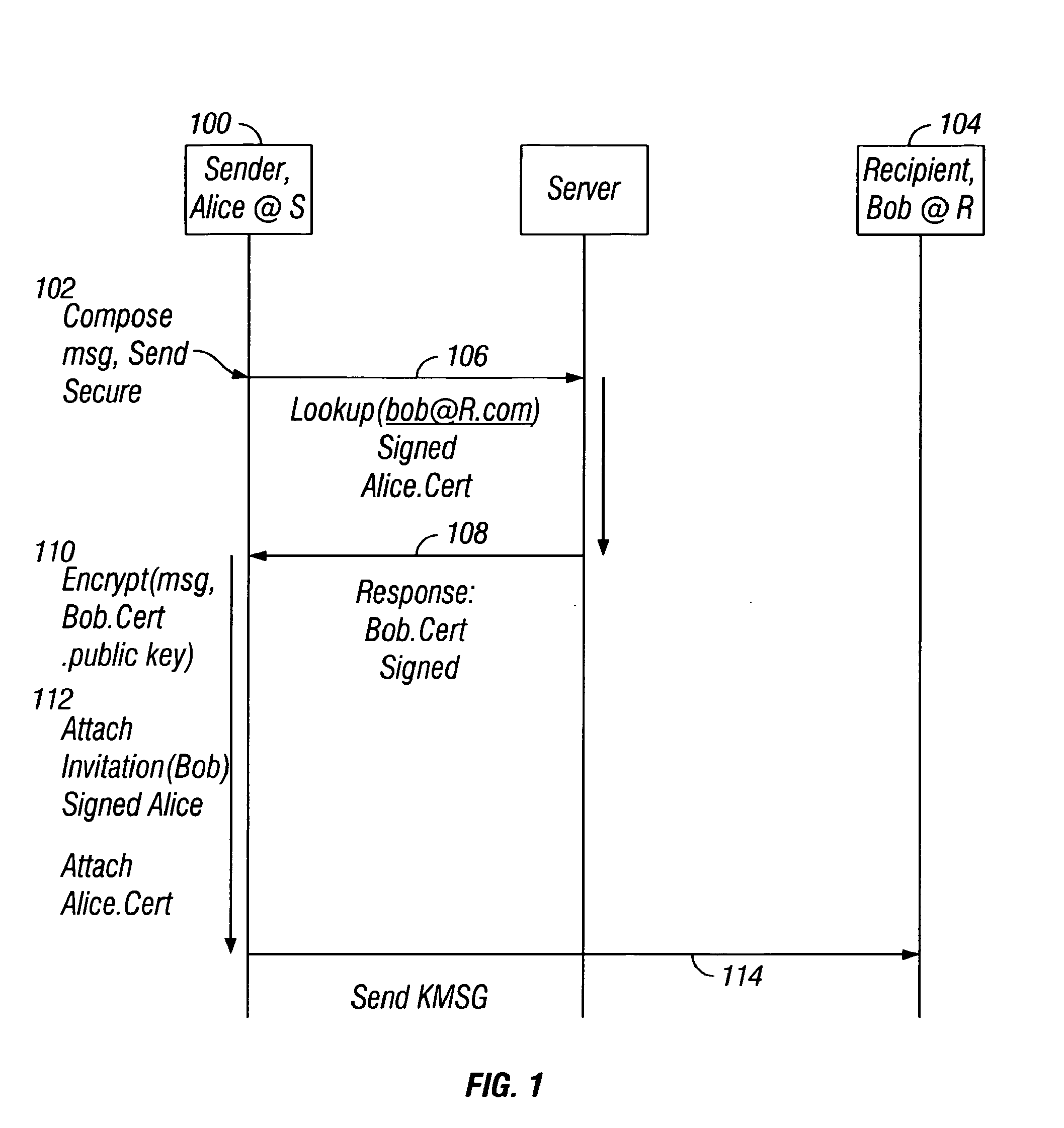 Systems and method for the transparent management of document rights