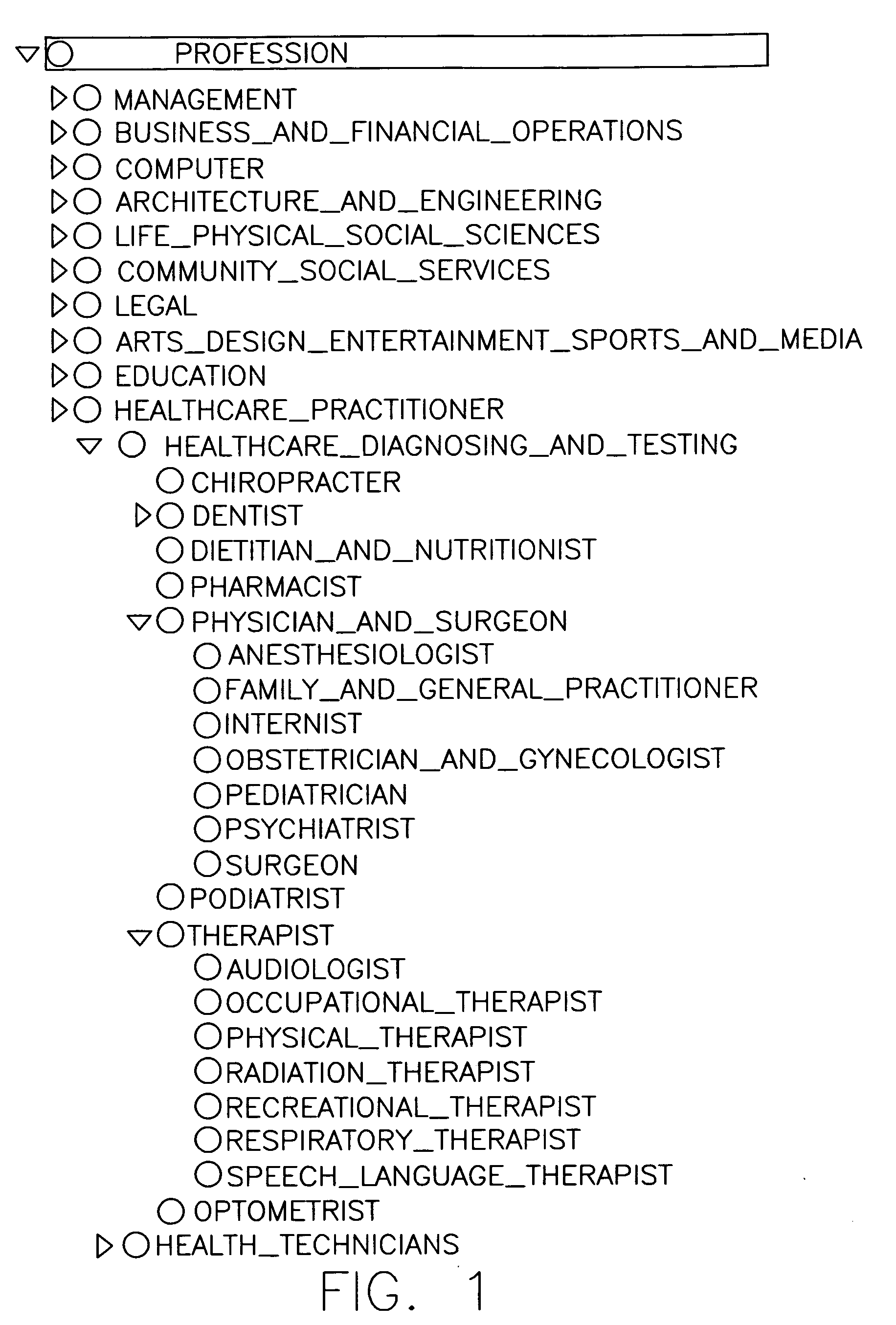 Information retrieval from relational databases using semantic queries