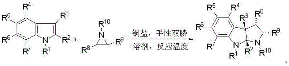 Preparation method of chiral hexahydropyrroloindole compound