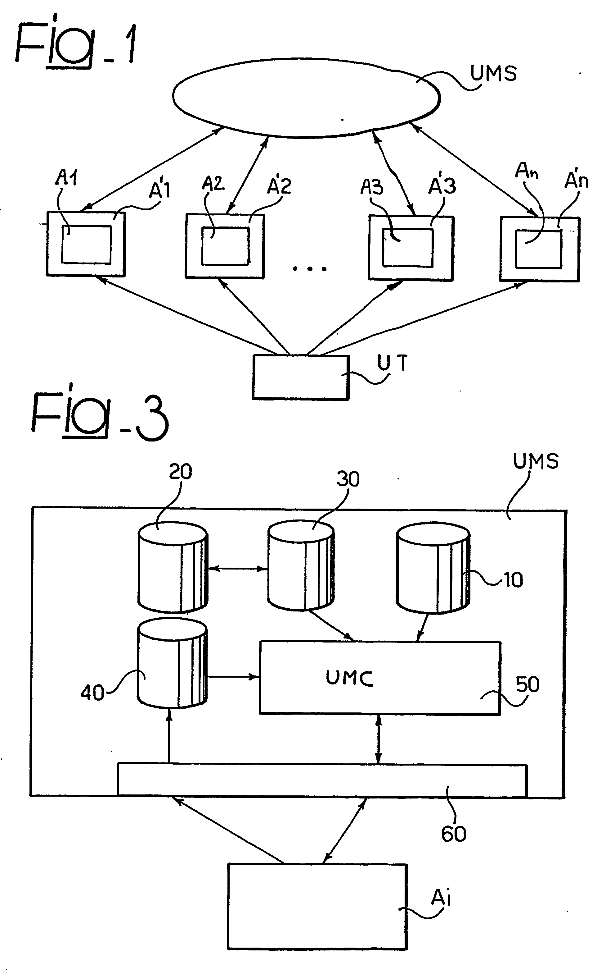 Method and system for user modelling