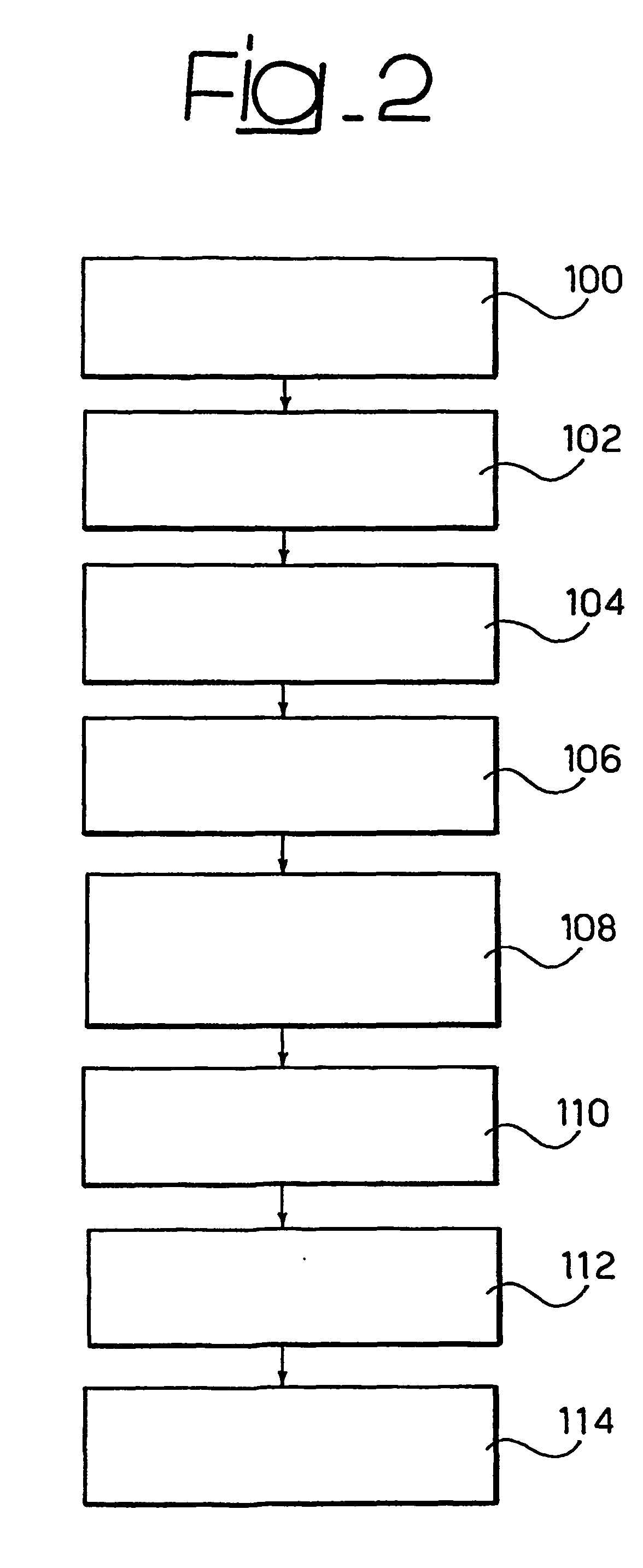 Method and system for user modelling