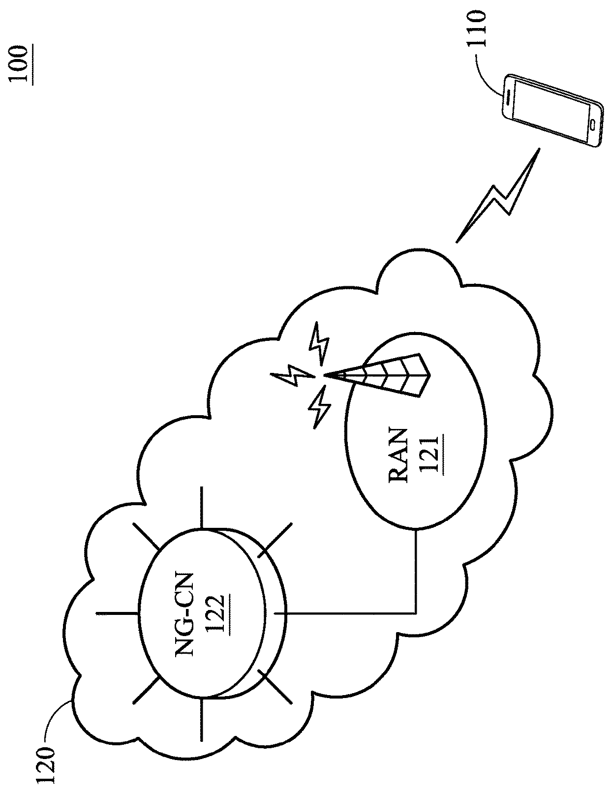 Apparatuses and methods for beam identification through the physical random access channel (PRACH) and efficient prach resource utilization