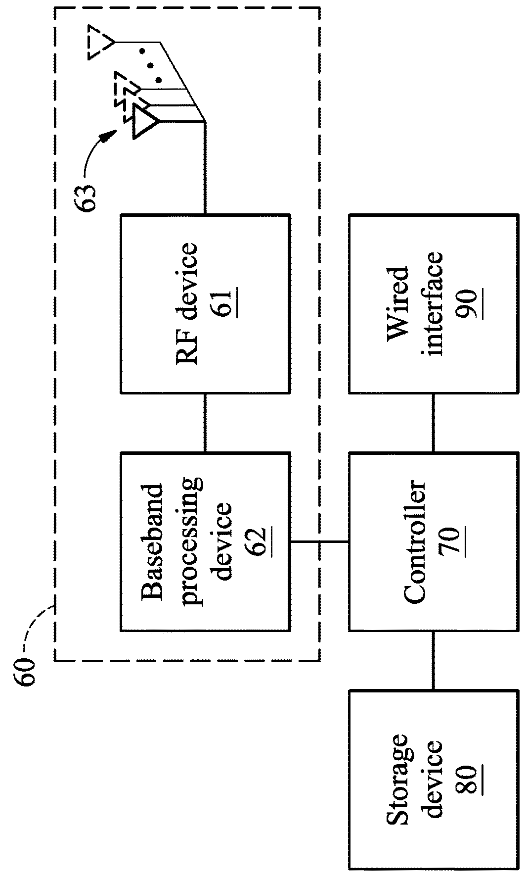 Apparatuses and methods for beam identification through the physical random access channel (PRACH) and efficient prach resource utilization